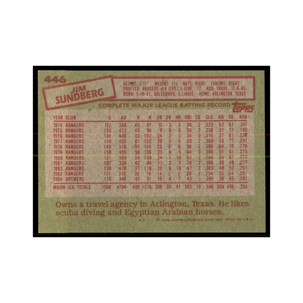 1985 Topps Jim Sundberg Brewers #446