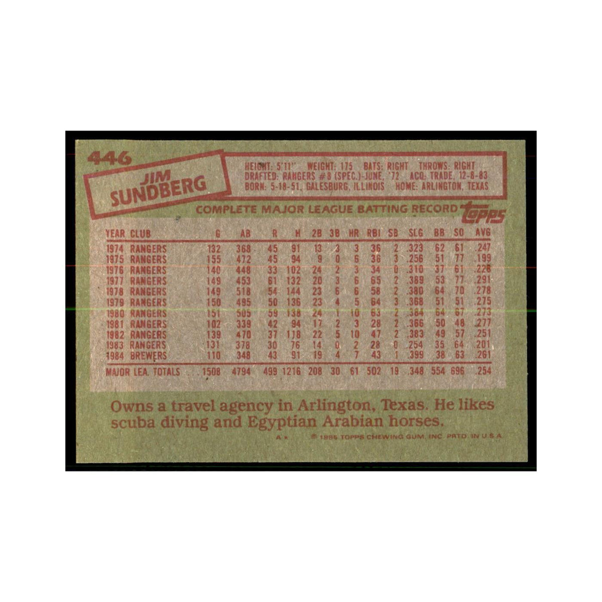 1985 Topps Jim Sundberg Brewers #446