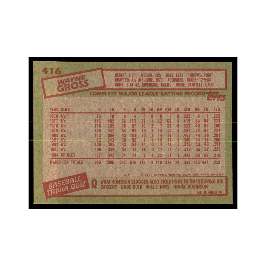 1985 Topps Wayne Gross Orioles #416