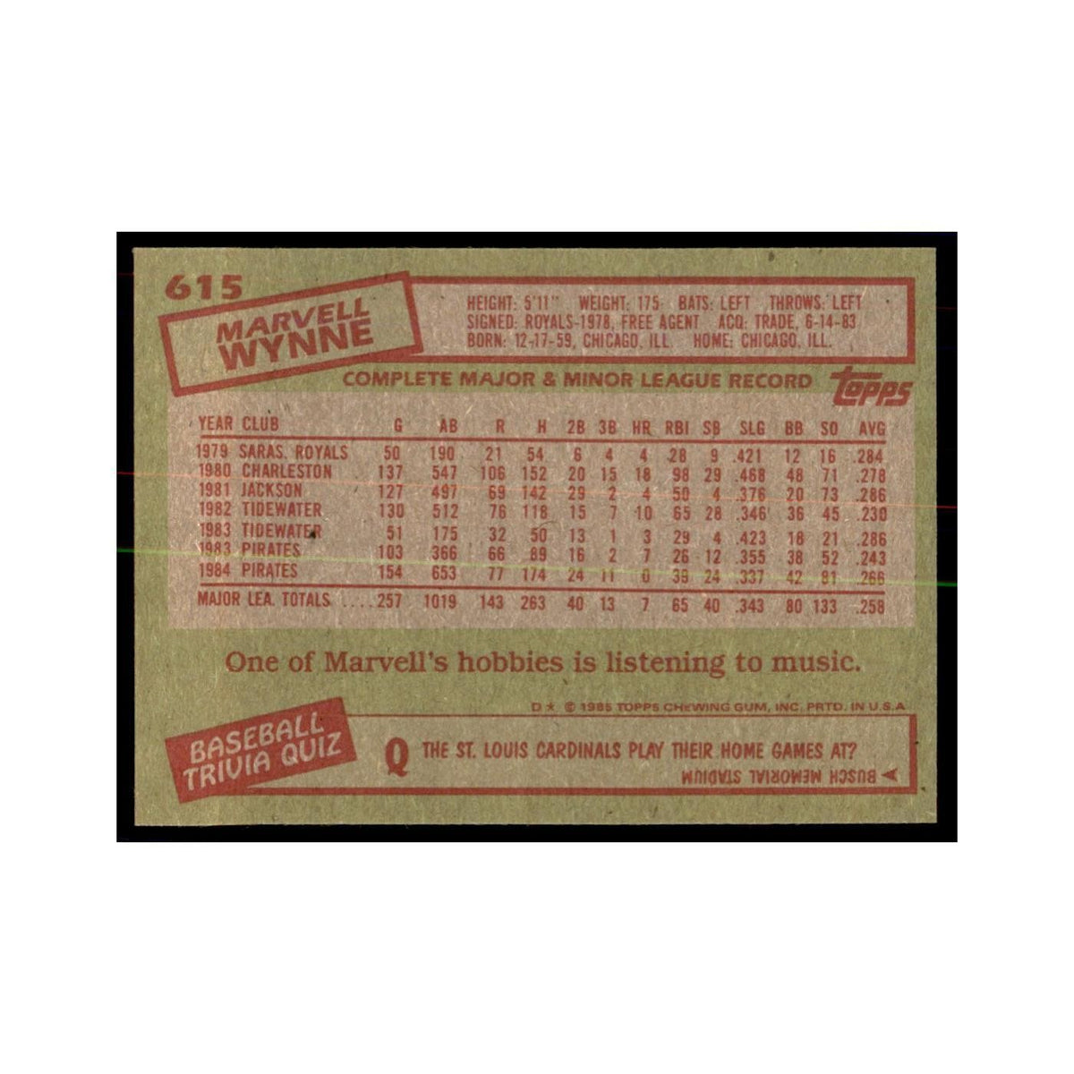 1985 Topps Marvell Wynne Pirates #615