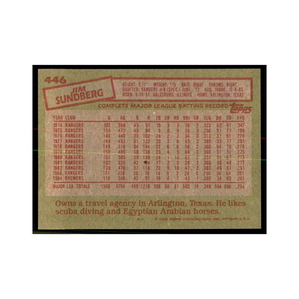 1985 Topps Jim Sundberg Brewers #446