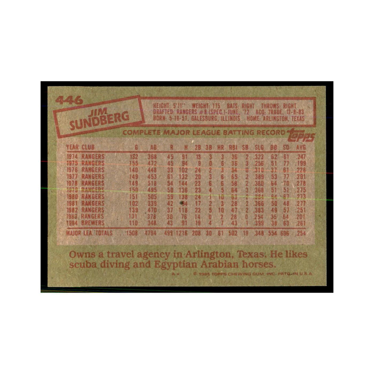 1985 Topps Jim Sundberg Brewers #446