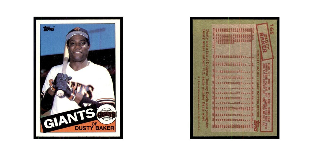 1985 Topps Dusty Baker Giants #165
