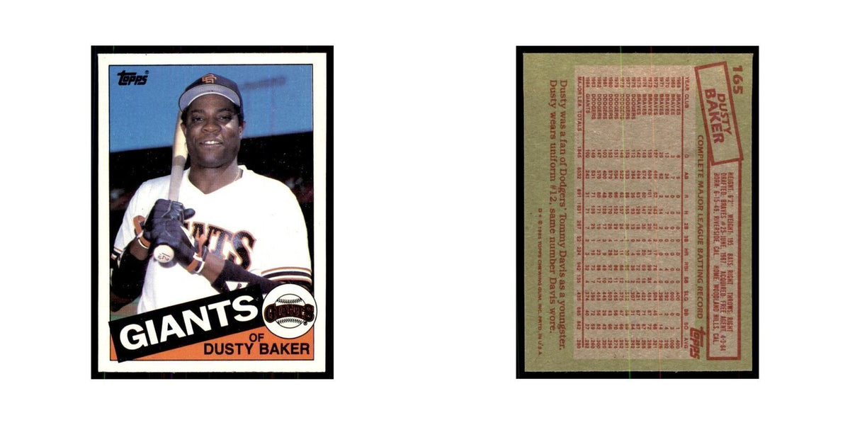 1985 Topps Dusty Baker Giants #165