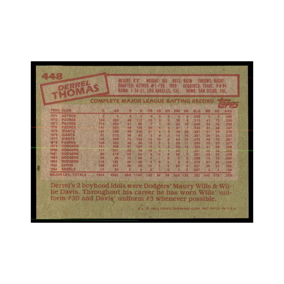 1985 Topps Derrel Thomas Montreal Expos #448