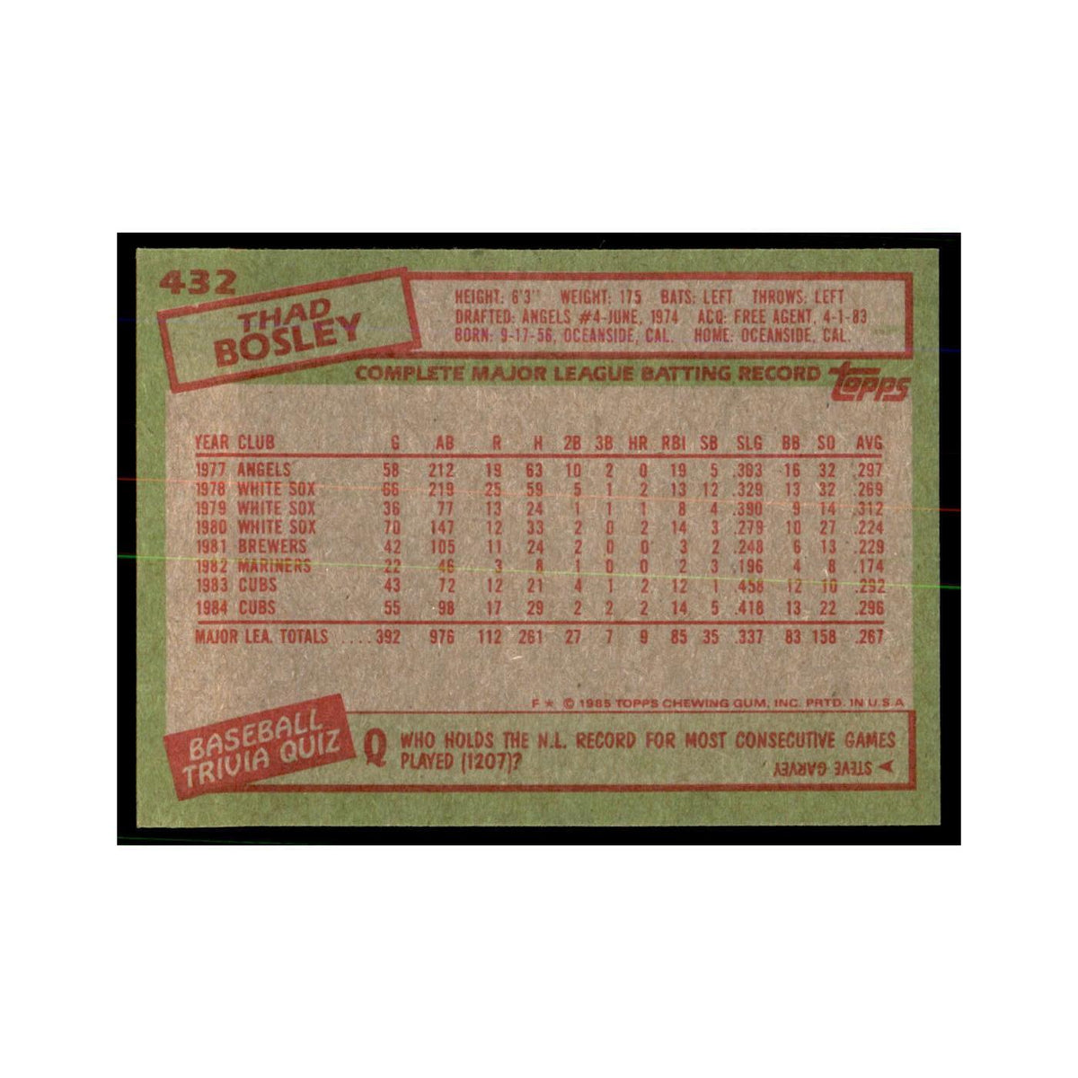1985 Topps Thad Bosley Cubs #432