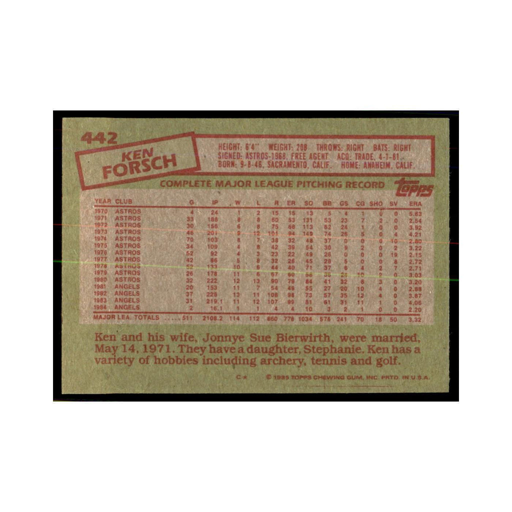 1985 Topps Ken Forsch Angels #442