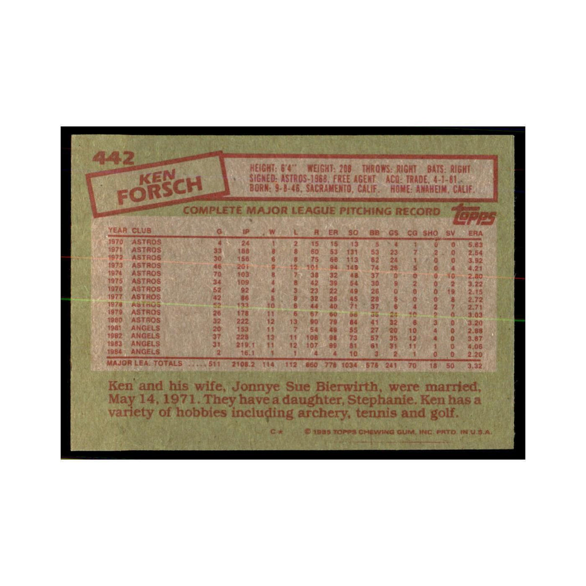 1985 Topps Ken Forsch Angels #442