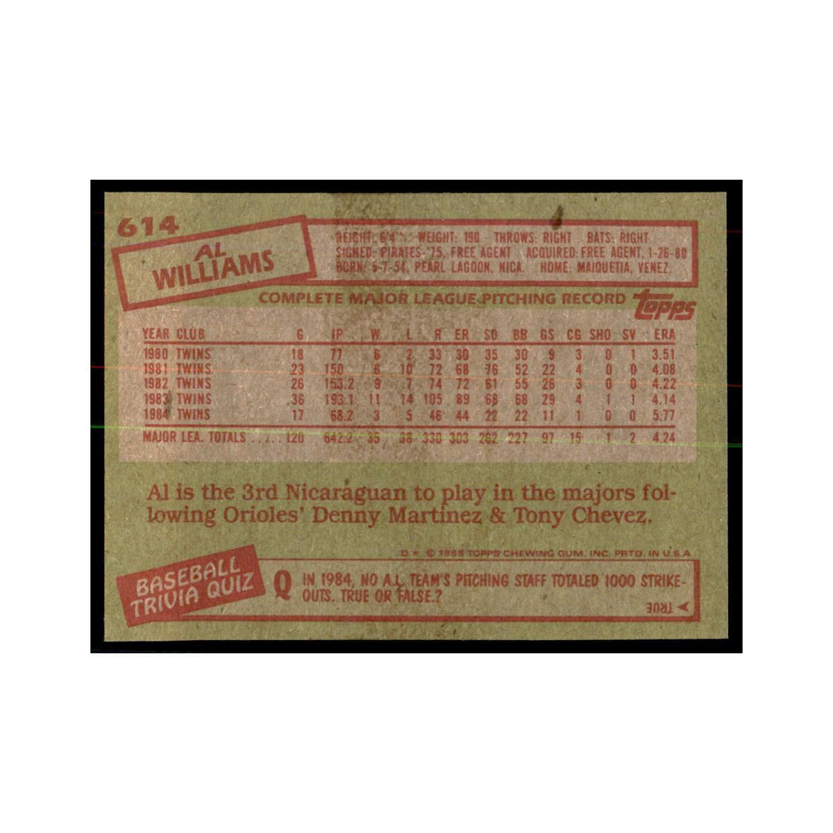 1985 Topps Al Williams Twins #614