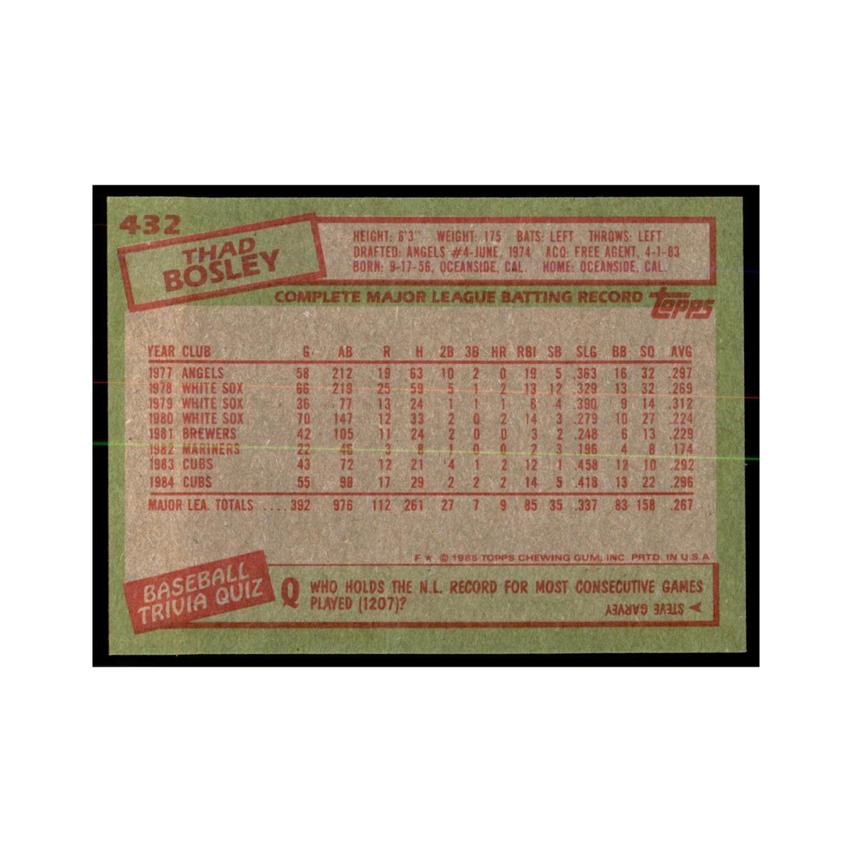 1985 Topps Thad Bosley Cubs #432
