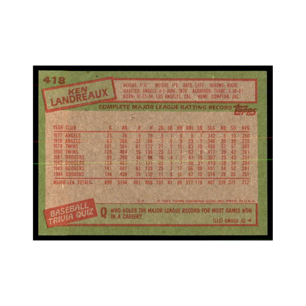 1985 Topps Ken Landreaux Dodgers #418