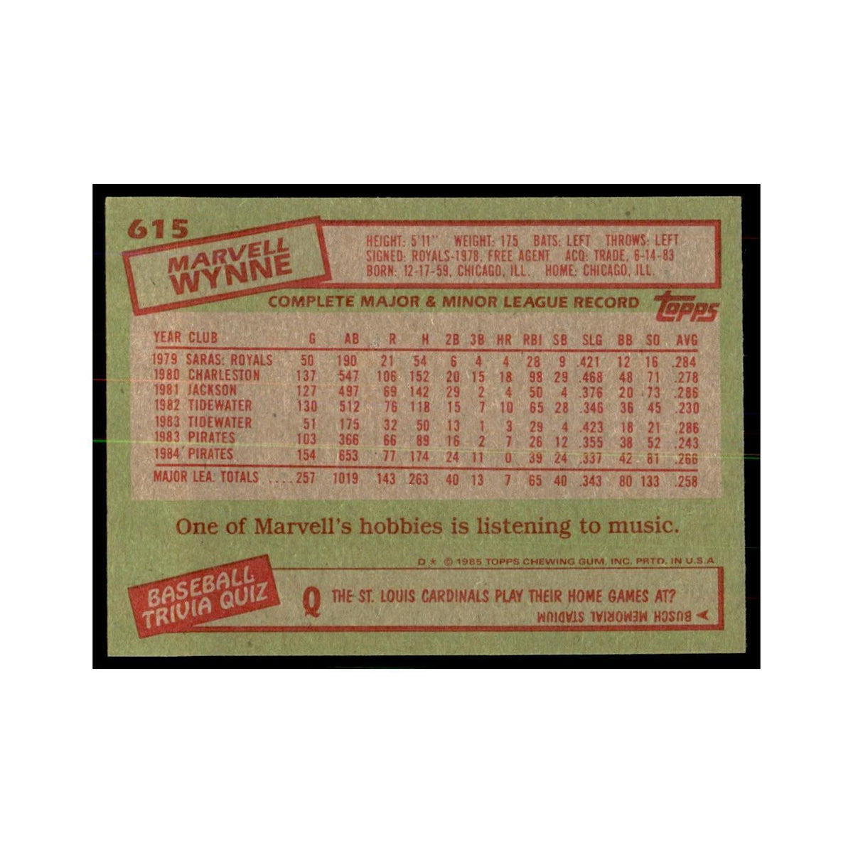 1985 Topps Marvell Wynne Pirates #615