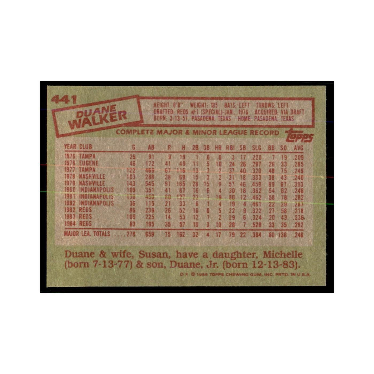1985 Topps Duane Walker Reds #441