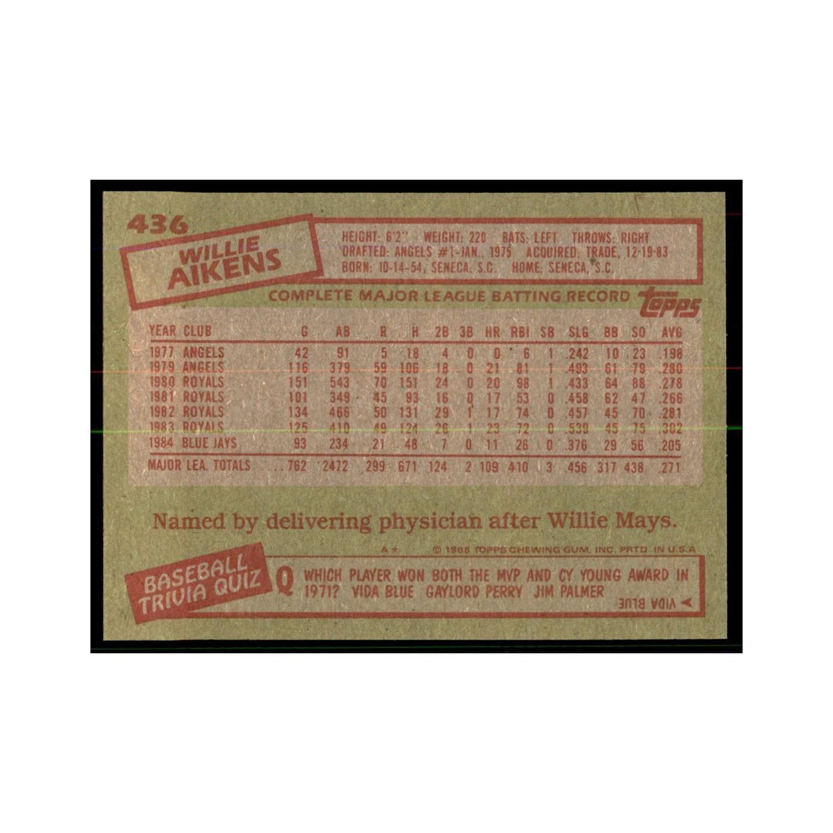 1985 Topps Willie Aikens Blue Jays #436
