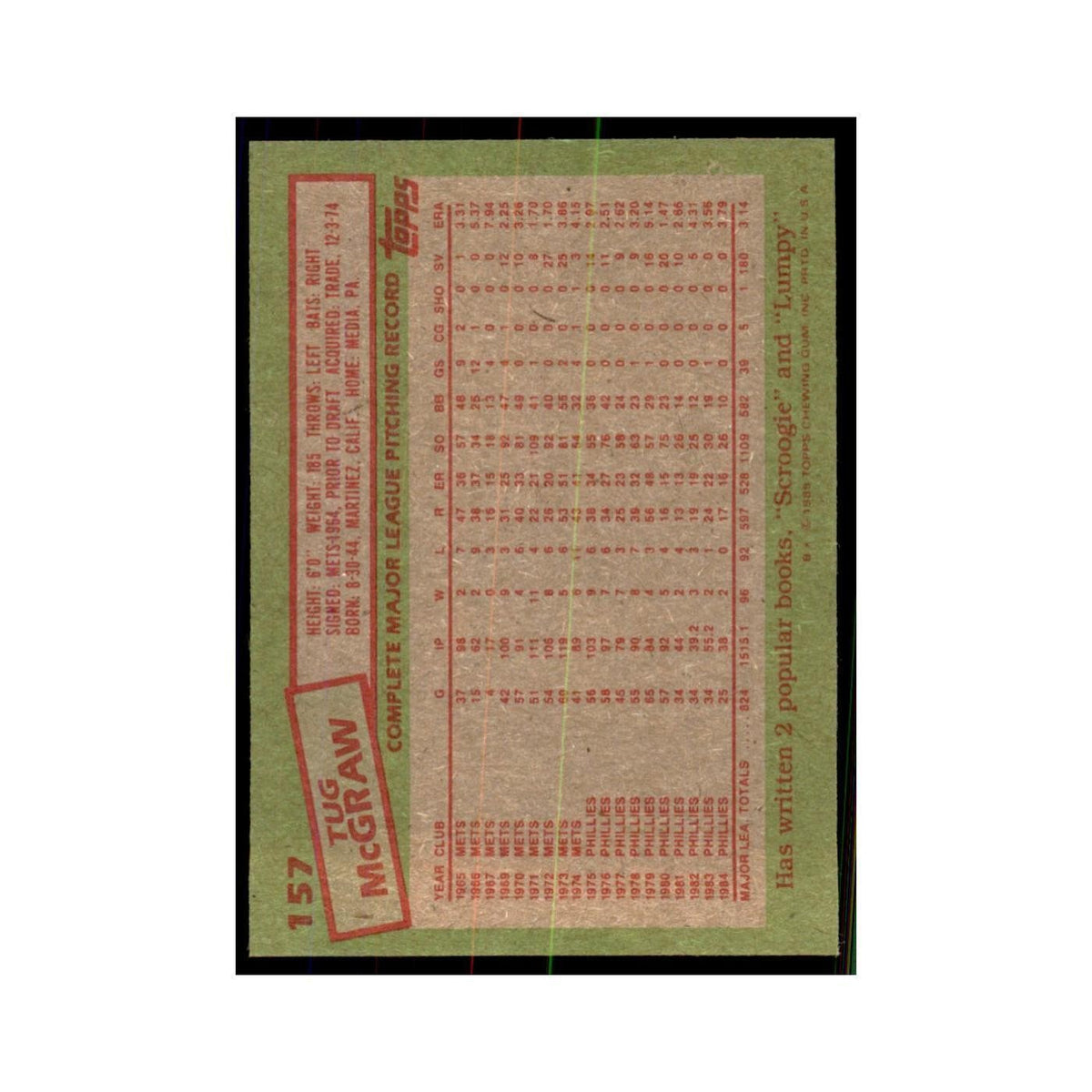 1985 Topps Tug McGraw Phillies #157