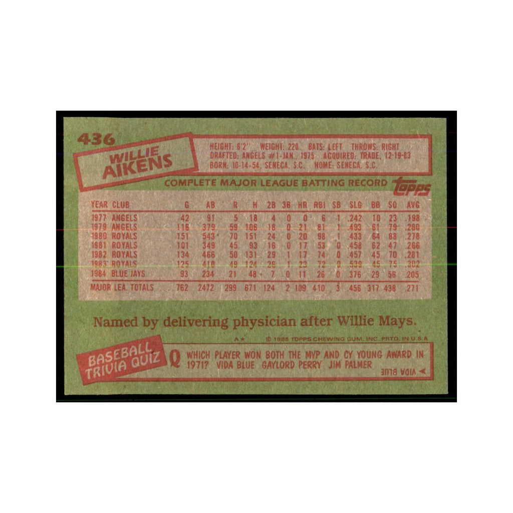 1985 Topps Willie Aikens Blue Jays #436