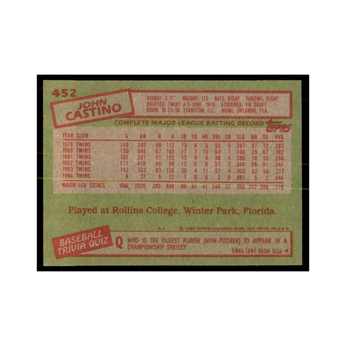 1985 Topps John Castino Twins #452