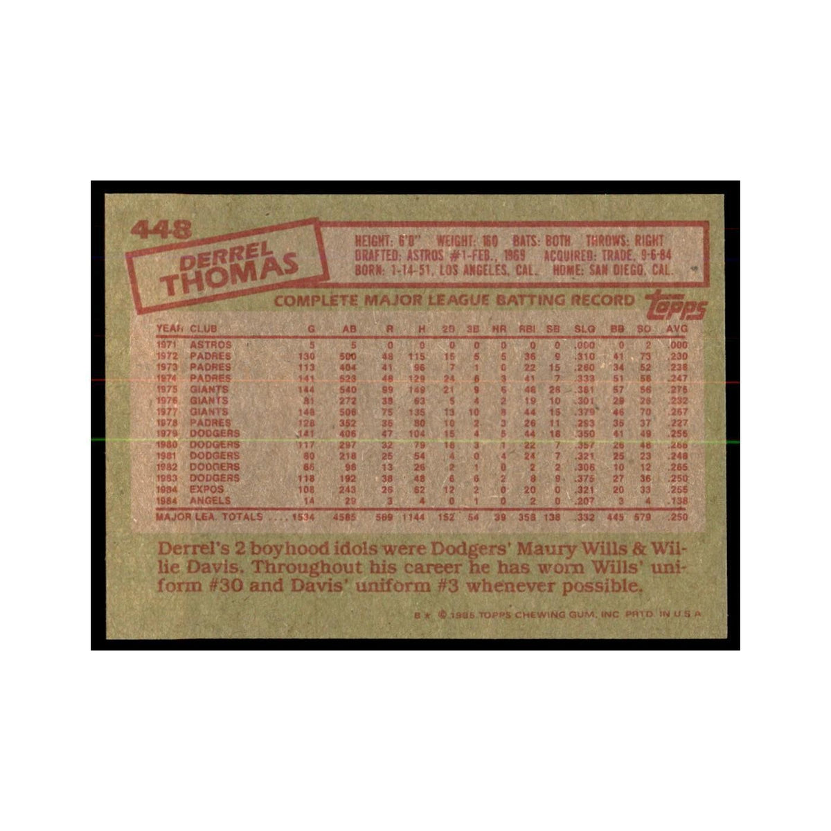 1985 Topps Derrel Thomas Montreal Expos #448