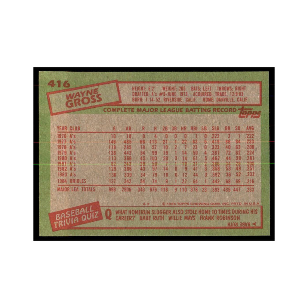 1985 Topps Wayne Gross Orioles #416