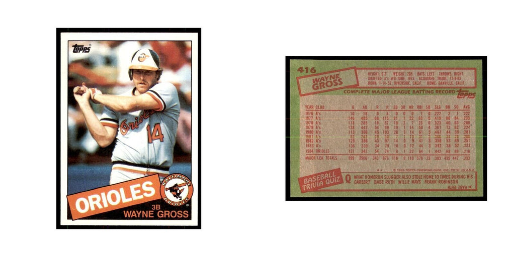 1985 Topps Wayne Gross Orioles #416