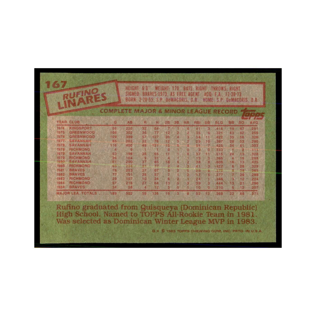 1985 Topps Rufino Linares Braves #167