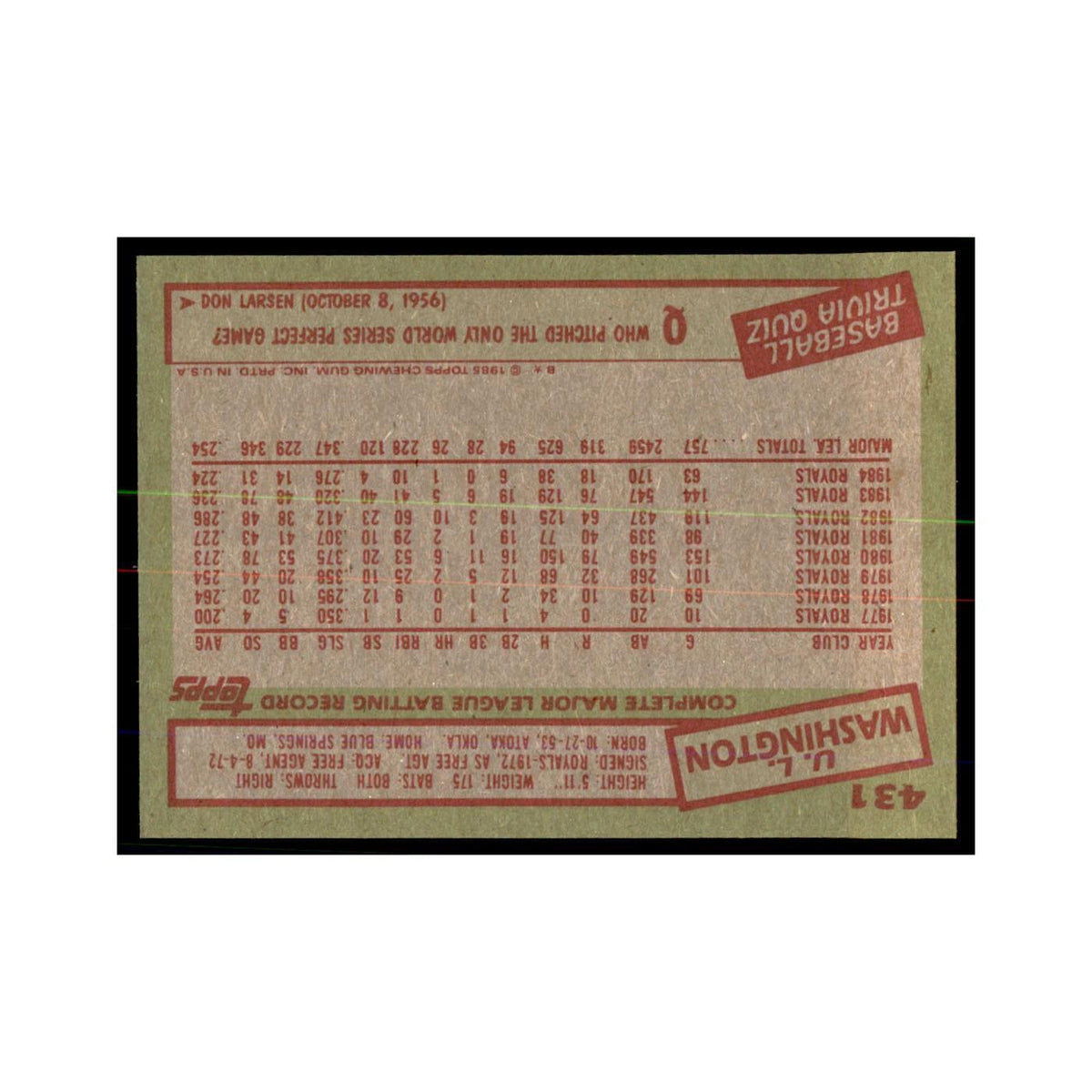 1985 Topps U.L. Washington Royals #431