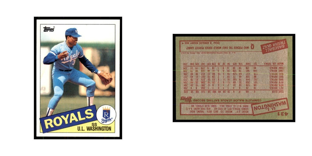 1985 Topps U.L. Washington Royals #431