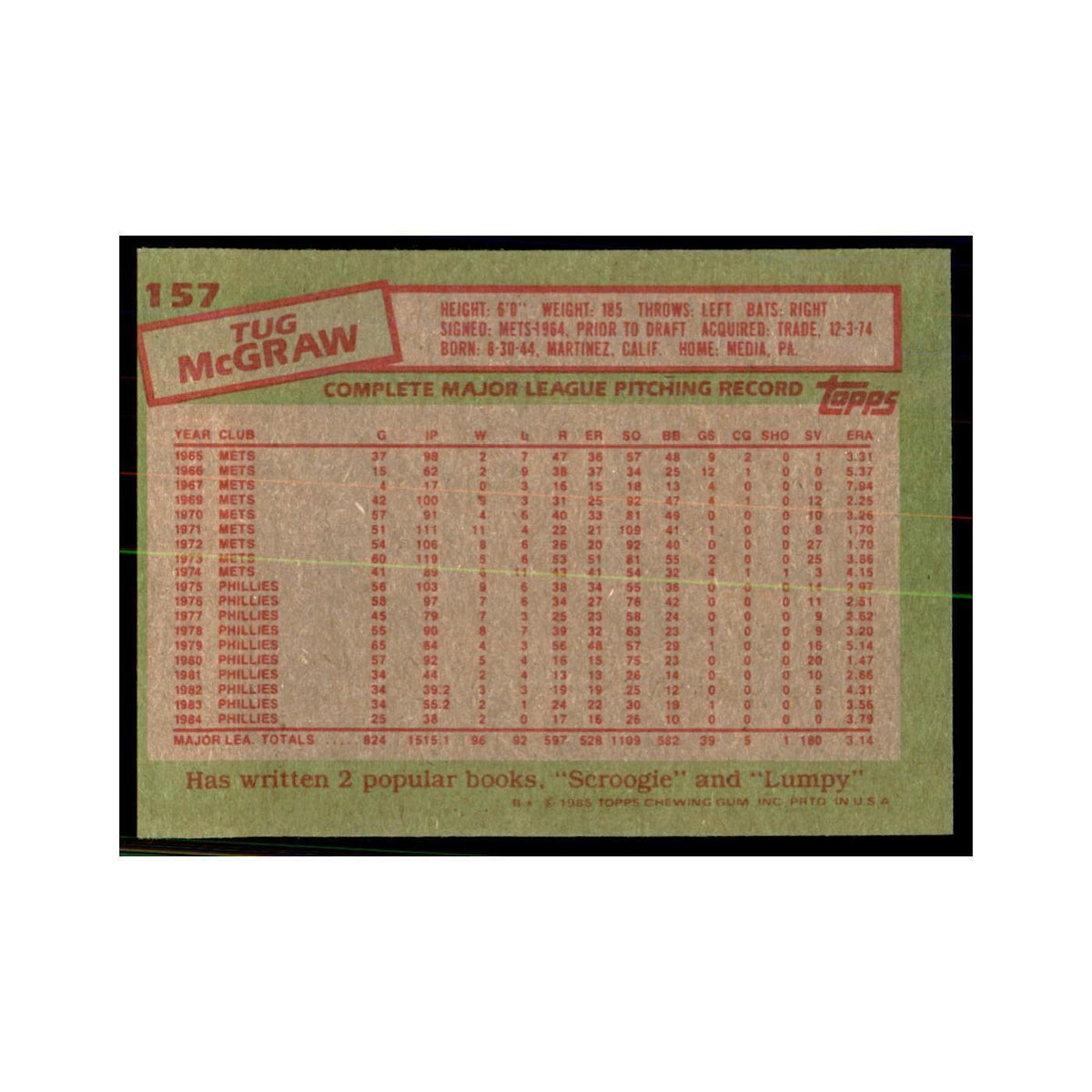 1985 Topps Tug McGraw Phillies #157