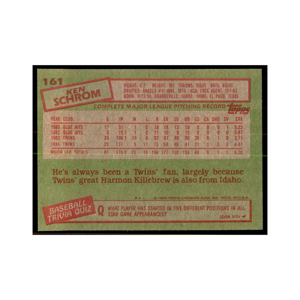 1985 Topps Ken Schrom Twins #161
