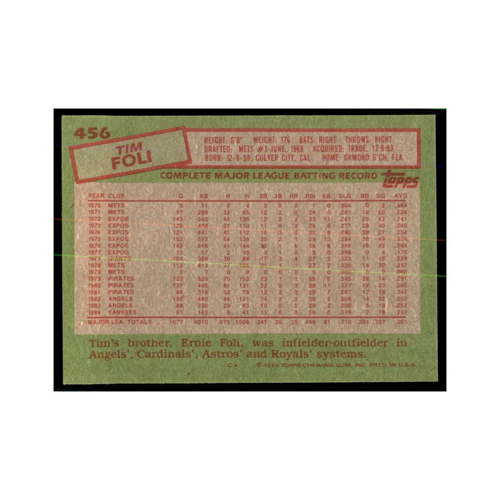 1985 Topps Tim Foli Yankees #456