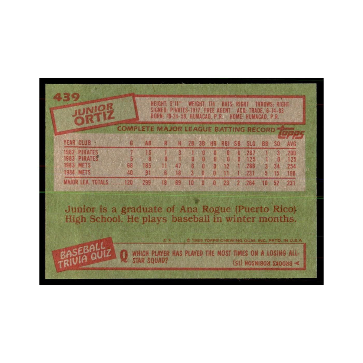 1985 Topps Junior Ortiz Mets #439