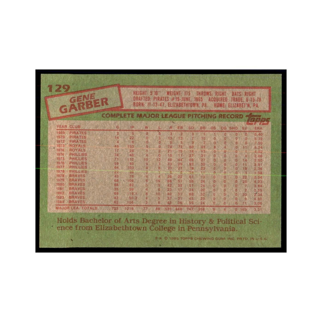 1985 Topps Gene Garber Braves #129