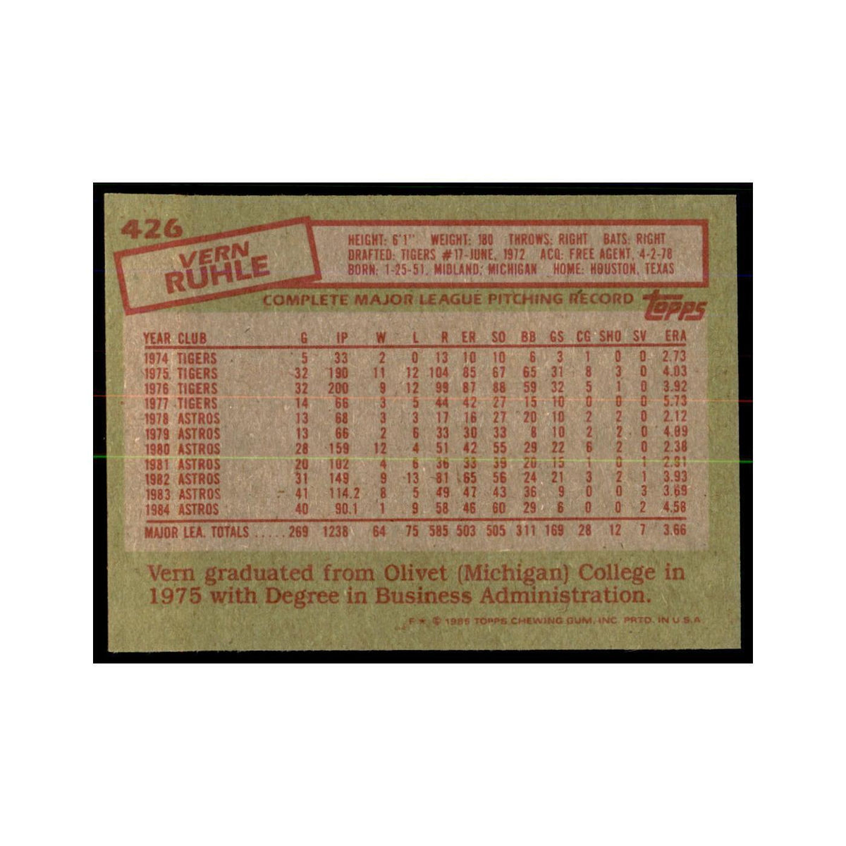 1985 Topps Vern Ruhle Astros #426