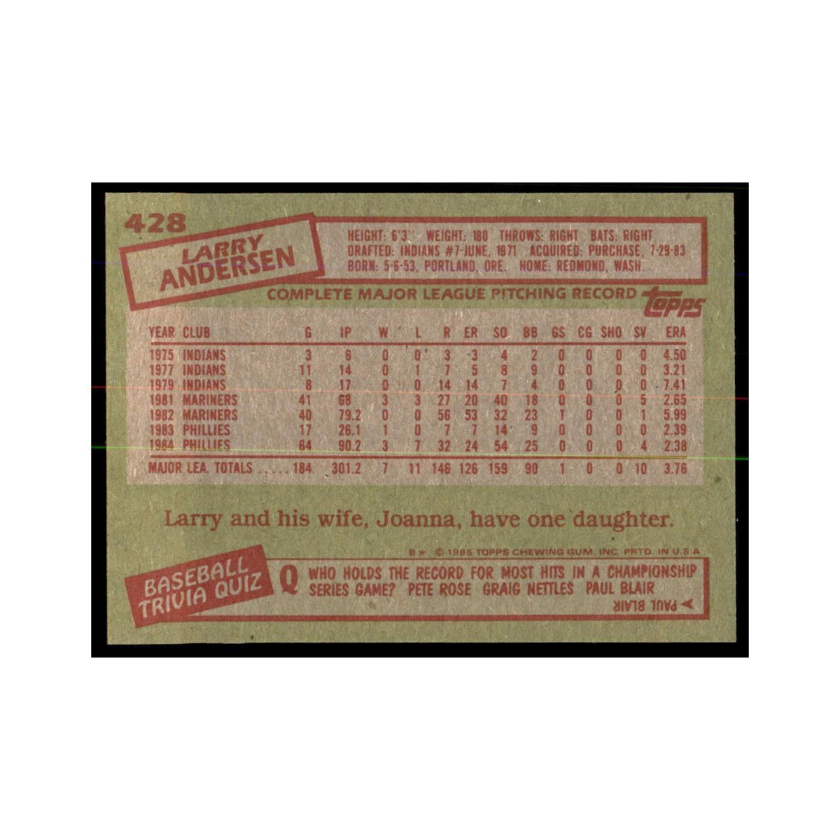 1985 Topps Larry Andersen Phillies #428