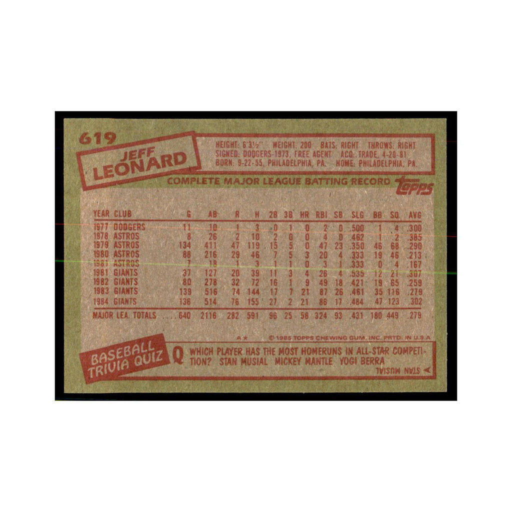 1985 Topps Jeff Leonard Giants #619
