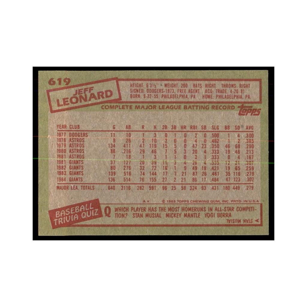 1985 Topps Jeff Leonard Giants #619