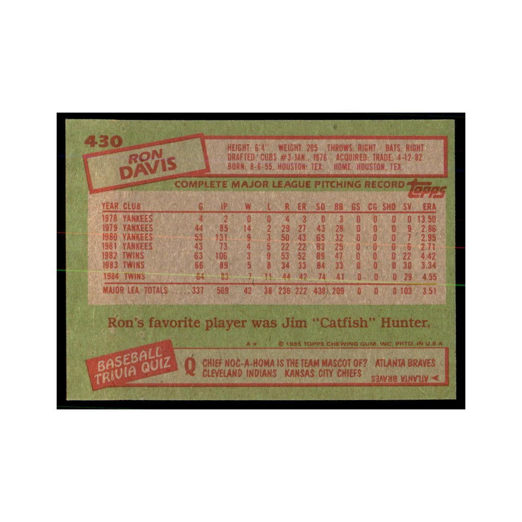 1985 Topps Ron Davis Twins #430
