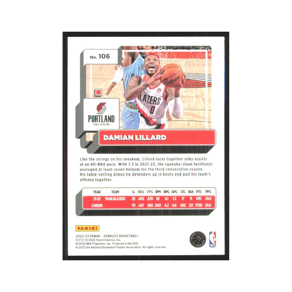 Damian Lillard 2022 Panini Donruss #106 Portland Trail Blazers NM