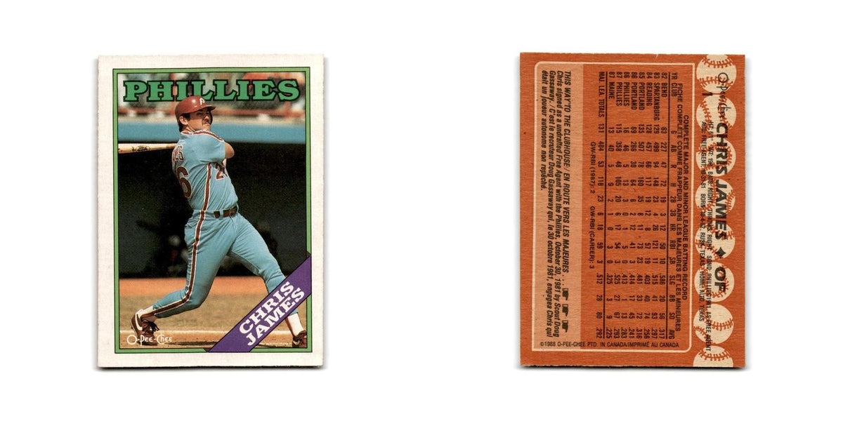 Chris James 1988 O-Pee-Chee #1 Philadelphia Phillies Baseball Card NM