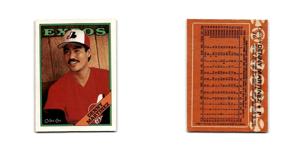 Denny Martinez 1988 O-Pee-Chee #76 Montreal Expos Baseball Card NM