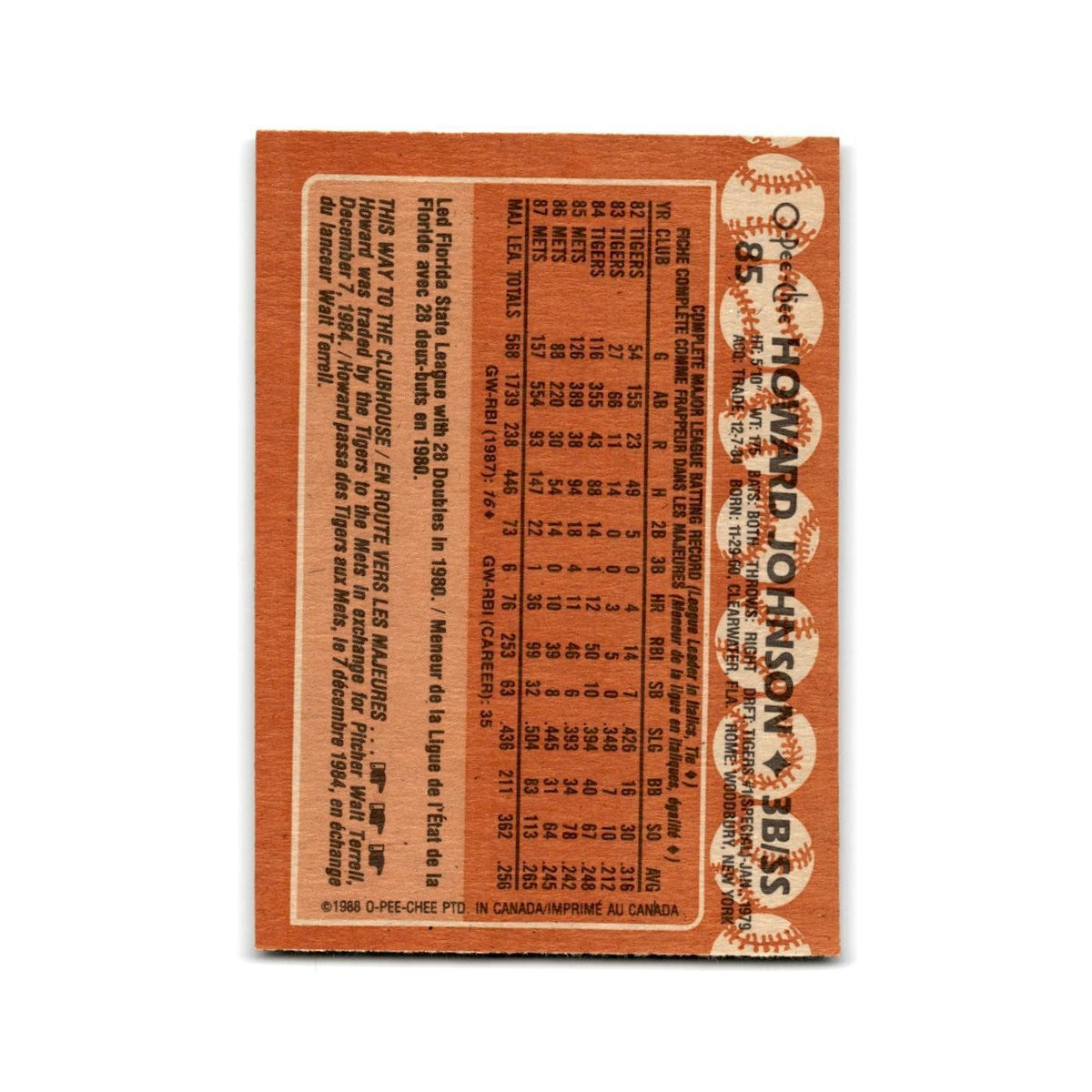 Howard Johnson 1988 O-Pee-Chee #85 New York Mets Baseball Card NM