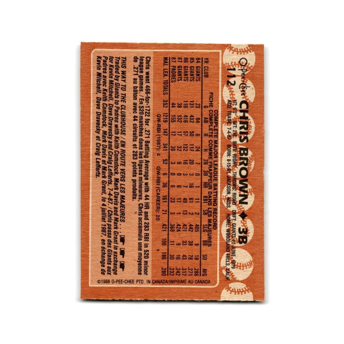 Chris Brown 1988 O-Pee-Chee #112 San Francisco Giants Baseball Card NM