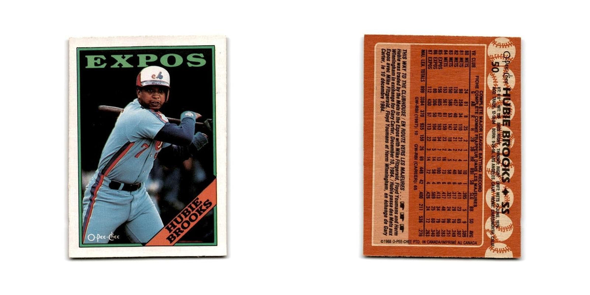 Hubie Brooks 1988 O-Pee-Chee #50 Montreal Expos Baseball Card NM