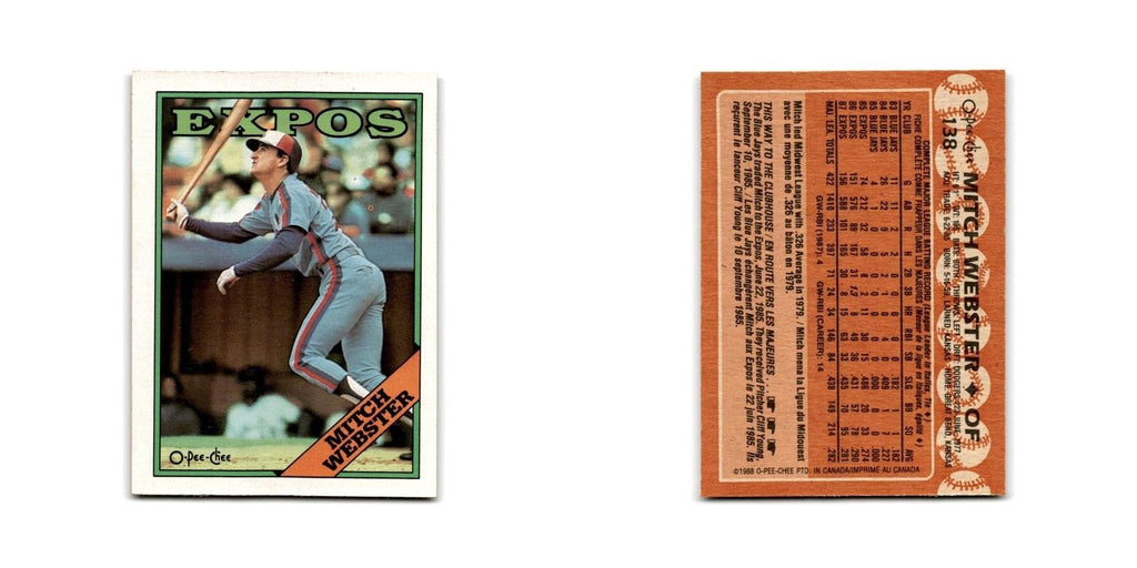 Mitch Webster 1988 O-Pee-Chee #138 Montreal Expos Baseball Card NM