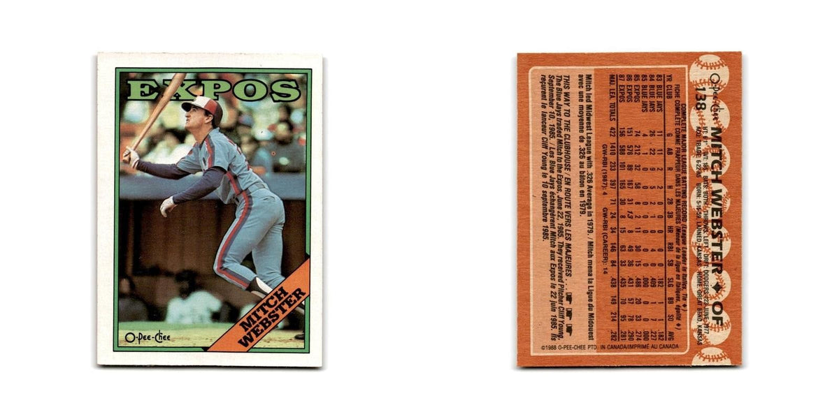 Mitch Webster 1988 O-Pee-Chee #138 Montreal Expos Baseball Card NM