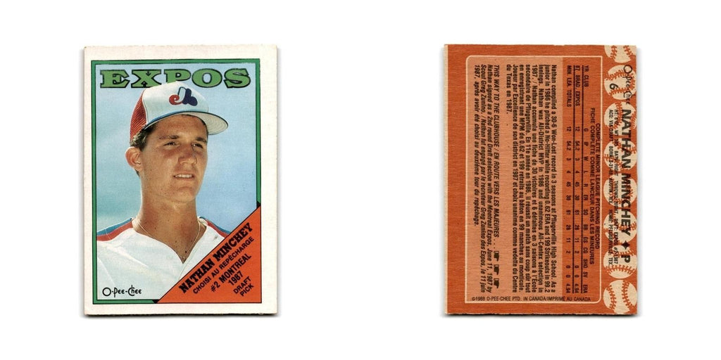 Nate Minchey Rookie 1988 O-Pee-Chee #6 Montreal Expos Baseball Card NM