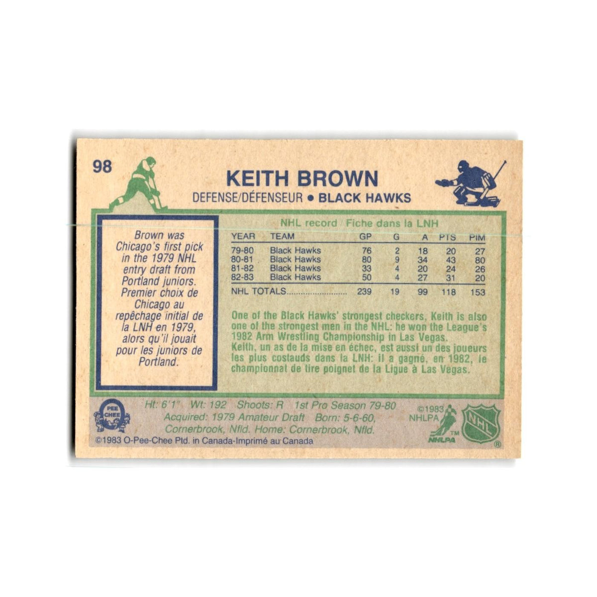 1983 O-Pee-Chee Keith Brown Chicago Blackhawks #98