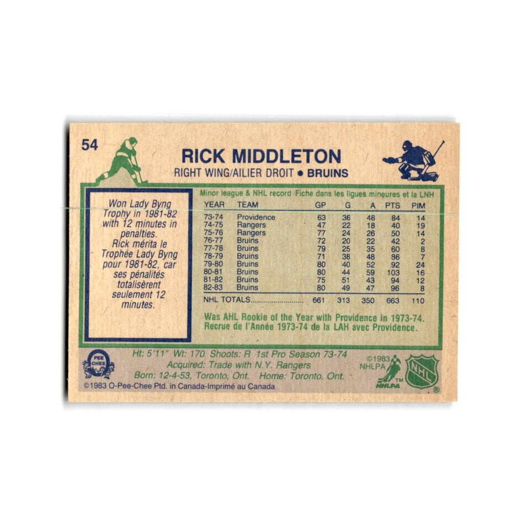 1983 O-Pee-Chee Rick Middleton Boston Bruins #54