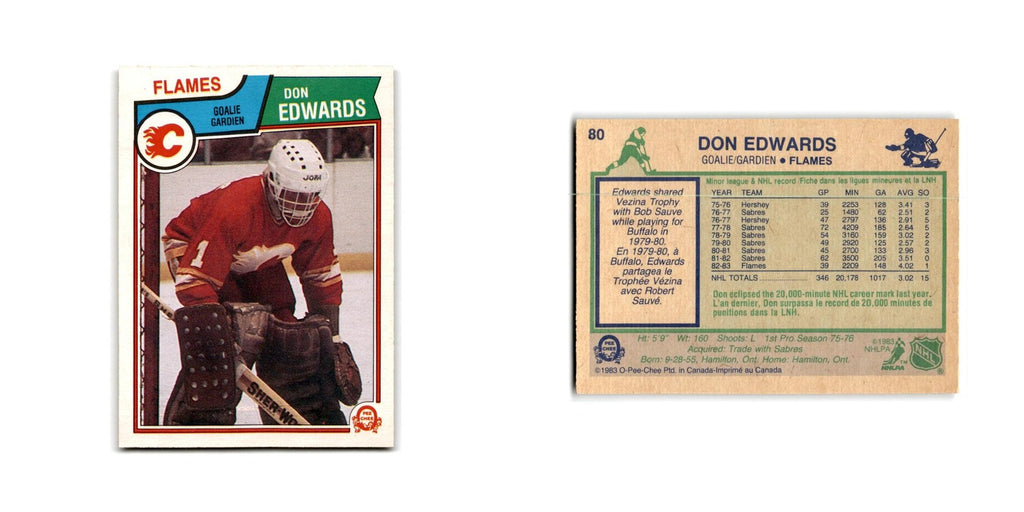 1983 O-Pee-Chee Don Edwards Calgary Flames #80