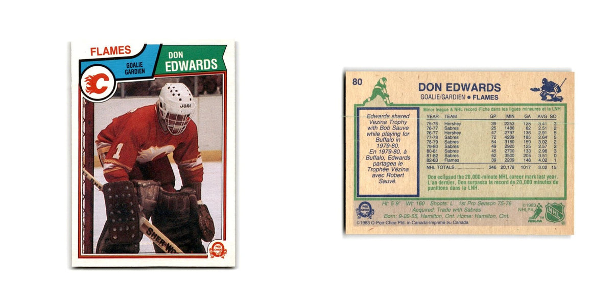1983 O-Pee-Chee Don Edwards Calgary Flames #80